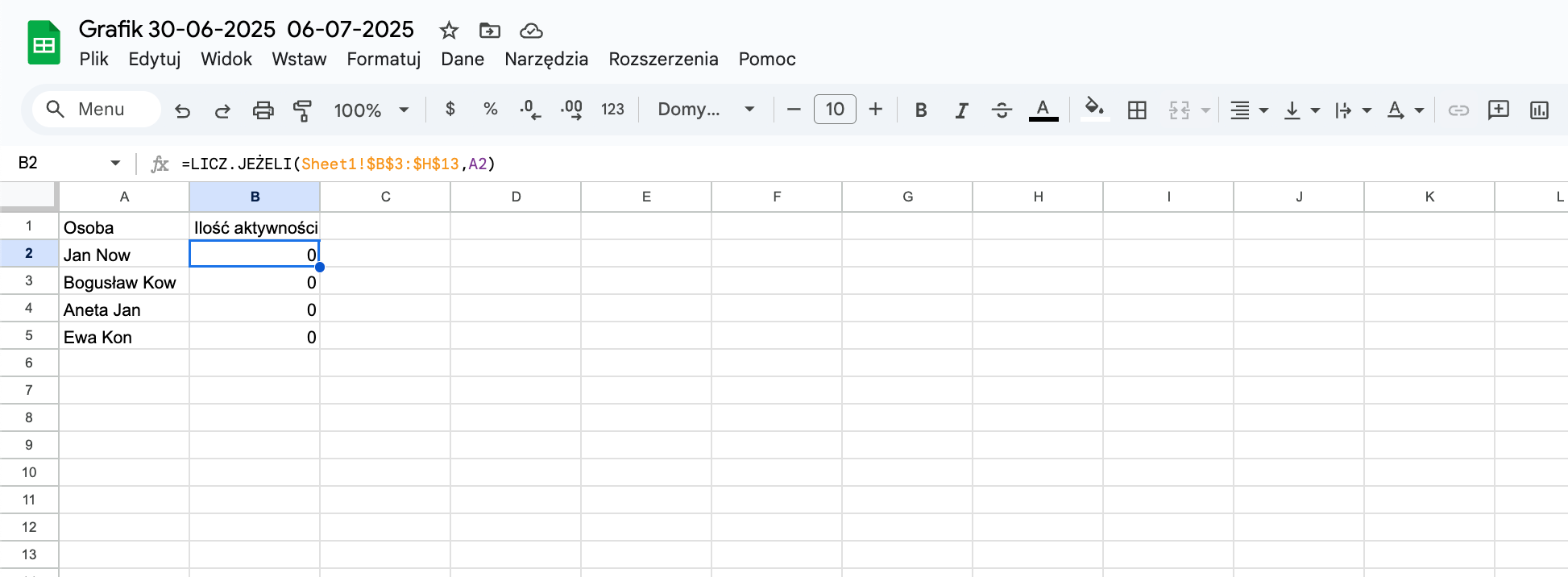 tabela współpracowników