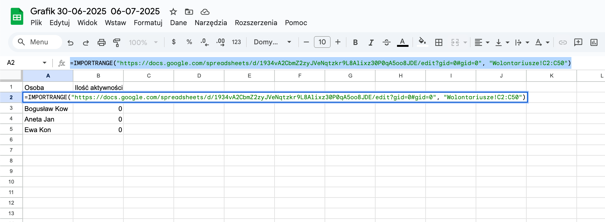 tabela współpracowników